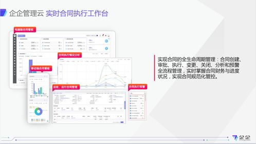 企企科技攜手北京創高助新會計師事務所 以數字化管理升級與軟件開發賦能專業服務新未來